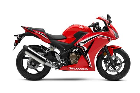This is the 2021 Honda CBR300R .
